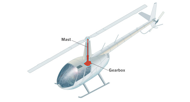 Danger spins from the sky: The Robinson R44, the world's best