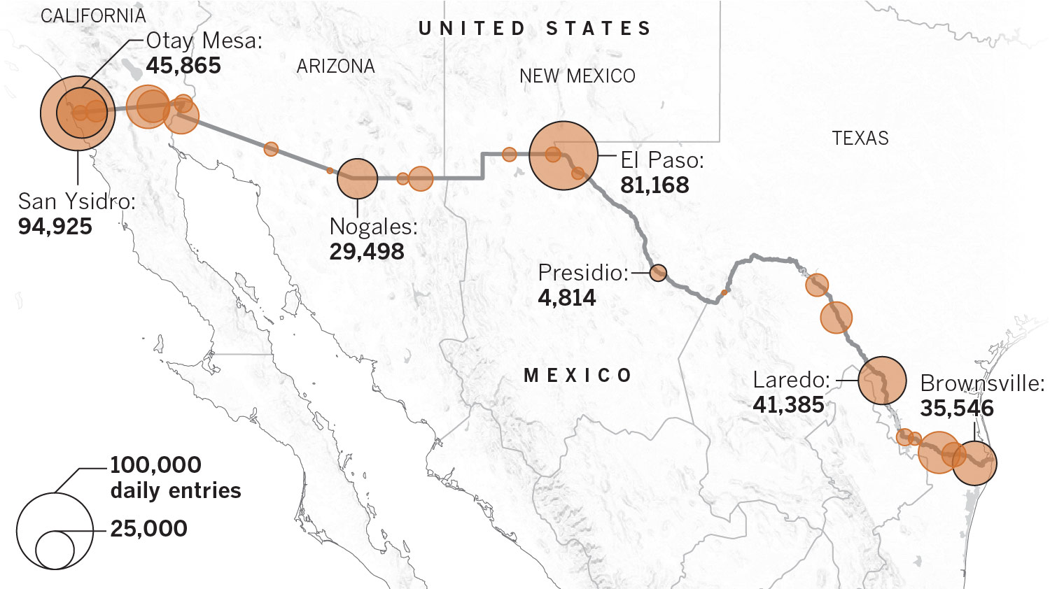 5 misconceptions about the U.S.-Mexico border - Los Angeles Times