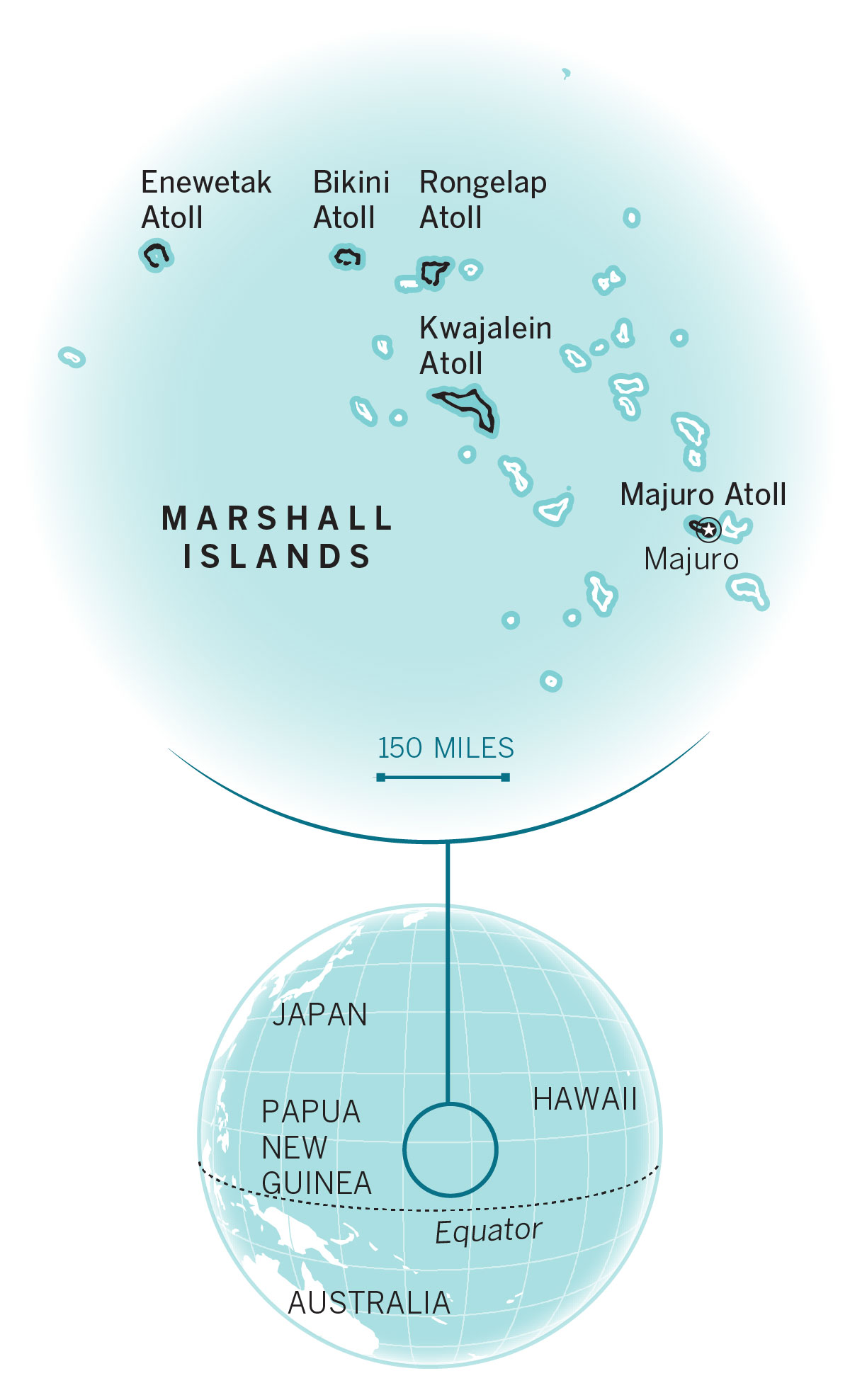 la-na-marshall-islands-map.jpg